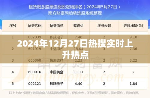 仙姿佚貌 第3页