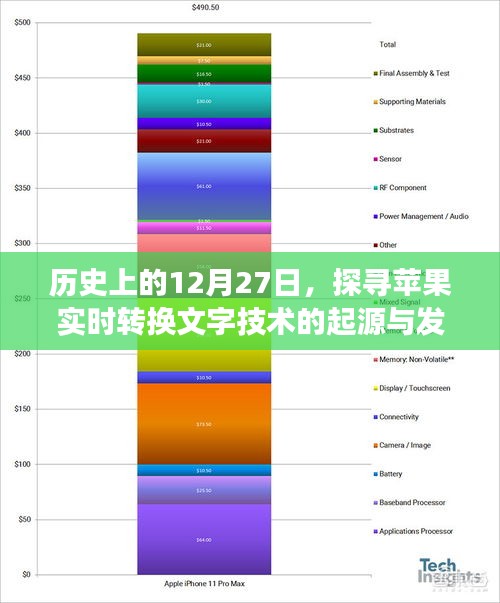 逆风飞扬 第2页