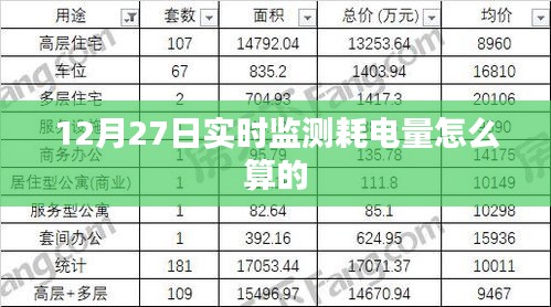 实时监测耗电量的计算方式解析