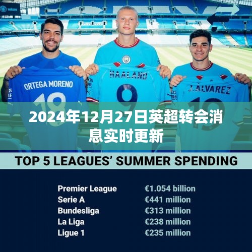 『英超转会动态』实时更新，最新消息速递，掌握最新转会资讯