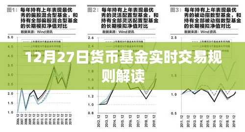 货币基金实时交易规则解读，12月27日新规解析