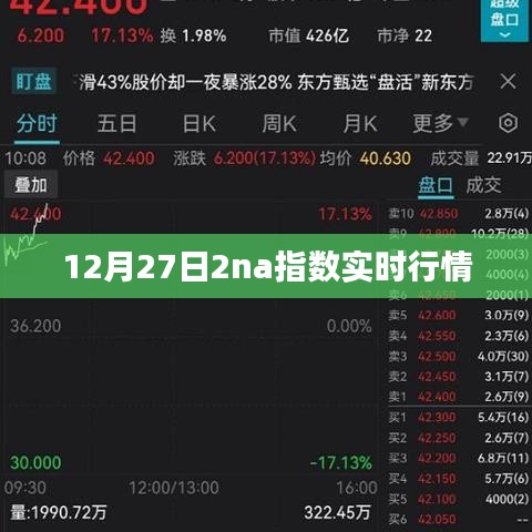 12月27日2na指数最新实时行情