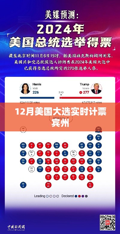 美国大选宾州实时计票情况