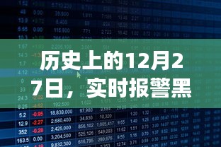 实时报警黑科技的诞生与发展，历史回顾与进展
