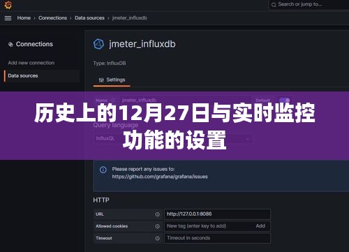 历史上的12月27日与监控功能设置概览
