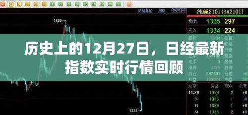 历史上的12月27日，日经指数实时市场回顾