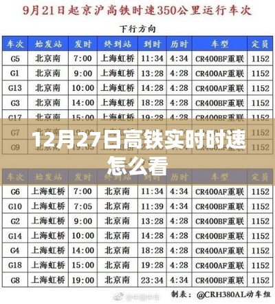 高铁实时时速查看方法指南