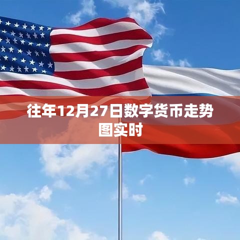 数字货币历年走势分析，历年12月27日走势图实时更新