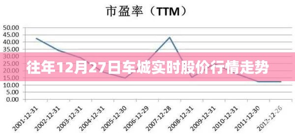 鸟飞兔走 第3页
