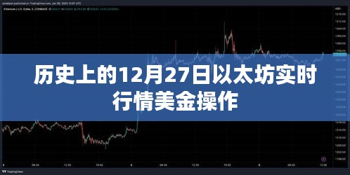 以太坊实时行情美金操作，历史12月27日回顾