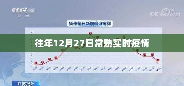 常熟往年12月27日最新疫情实时通报