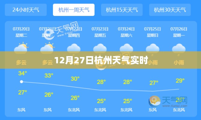 杭州天气预报，12月27日天气实时查询