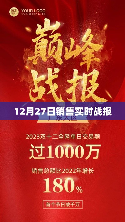 12月27日销售实时数据战报概览