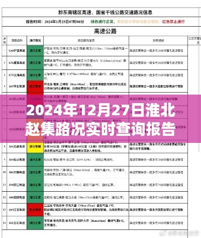 淮北赵集路况实时更新，2024年12月27日报告