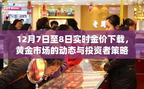 黄金市场实时动态，金价下载与投资者策略