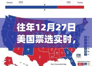 美国票选实时解读，民调背后的故事分析