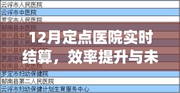 12月定点医院实时结算，效率提升及展望
