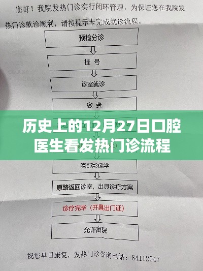 口腔医生看发热门诊流程，历史视角的12月27日回顾
