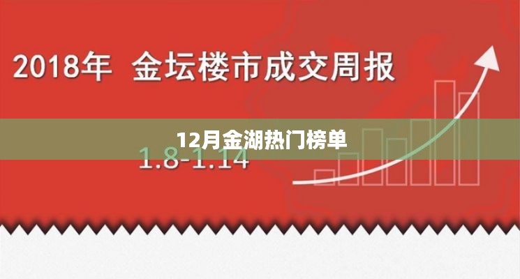 金湖十二月热门榜单揭晓