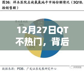 鸿飞雪爪 第3页