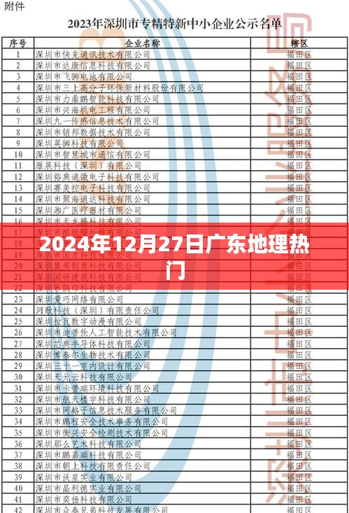 披沙拣金 第3页