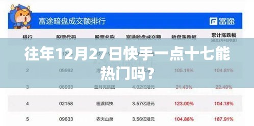 快手往年年末热点趋势分析，能否在12月27日1点17分上热门？