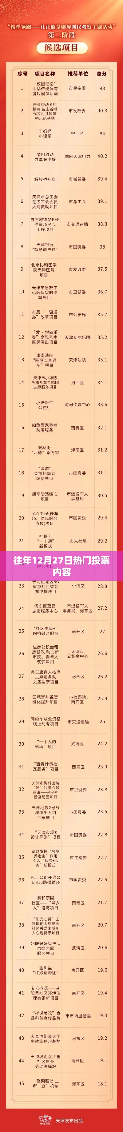 长命富贵 第3页
