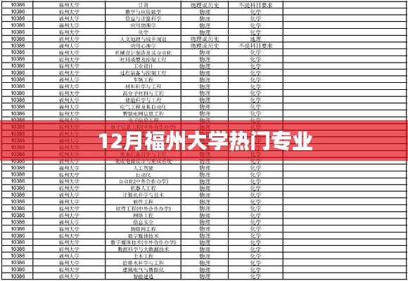 贵人善忘 第3页