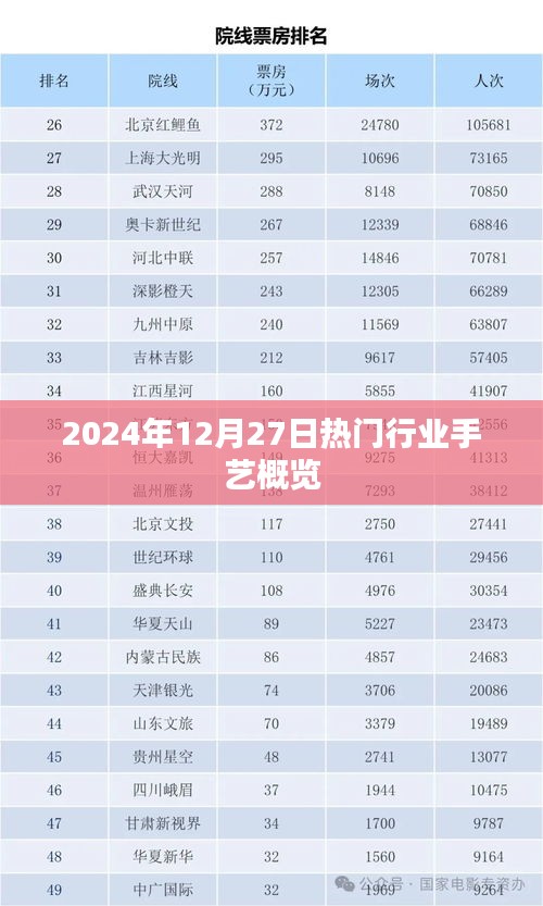 网店开店宝APP 第211页