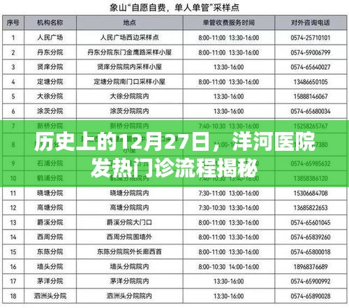 蛾眉曼睩 第3页