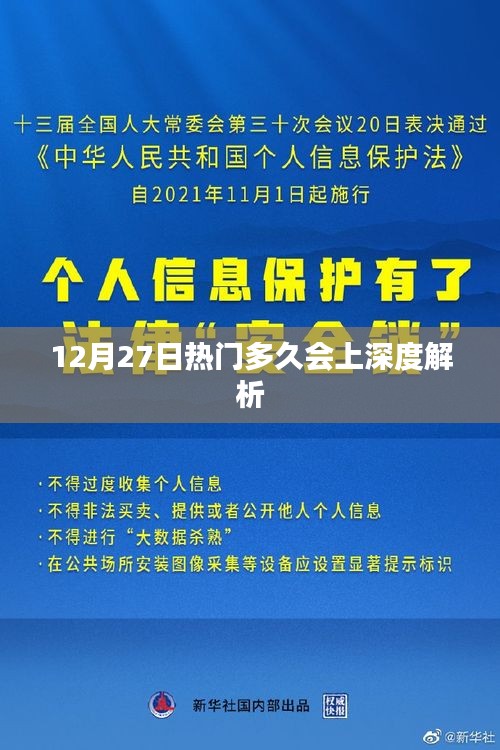 12月27日热门话题深度解析，多久能上热搜榜？
