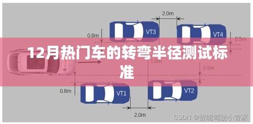 12月热门车型转弯半径测试详解