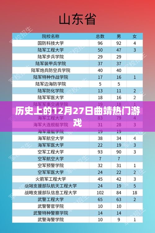 橘虞初梦 第3页