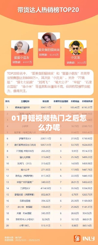 短视频热门后的持续运营策略与建议