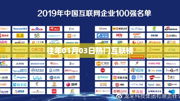 服务方式 第208页
