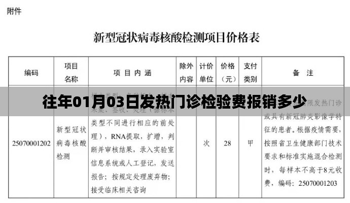 关于发热门诊检验费报销的最新信息