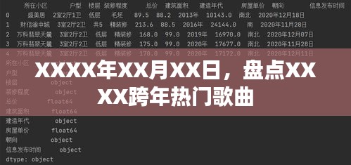 XXXX年跨年热门歌曲大盘点