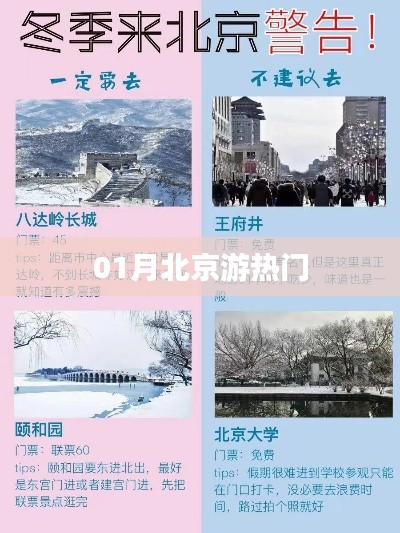 北京一月游热门景点推荐