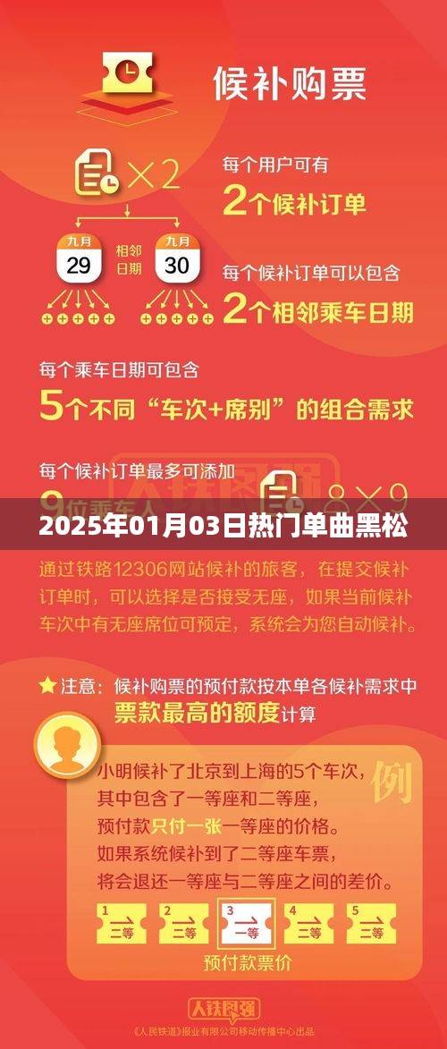 2025年热门单曲黑松，聆听风潮