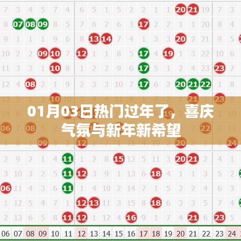 新年喜庆氛围与新希望来临