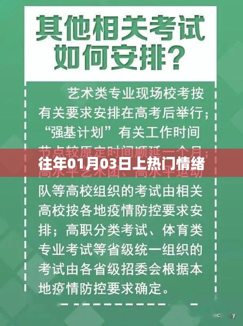 热门情绪揭秘，历年一月三日情感波动分析