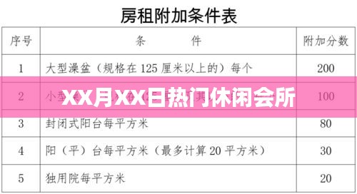 XX月XX日休闲会所热门一览