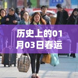 春运出行前必看，历史上的热门新闻回顾