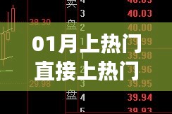 热门话题，一月内能否直接冲上热门？