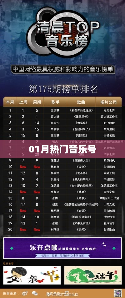 精选热门音乐推荐，一月必听榜单