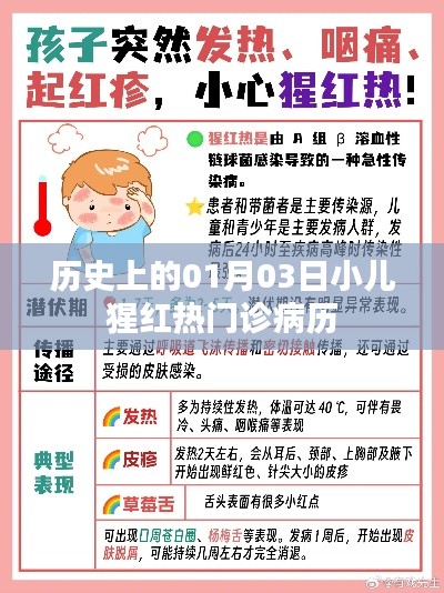 小儿猩红热门诊病历，历史视角下的1月3日回顾