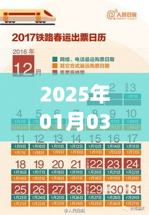 筷子变身热门背后的故事，揭秘未来趋势