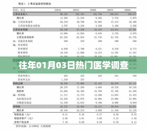 龙马精神 第3页