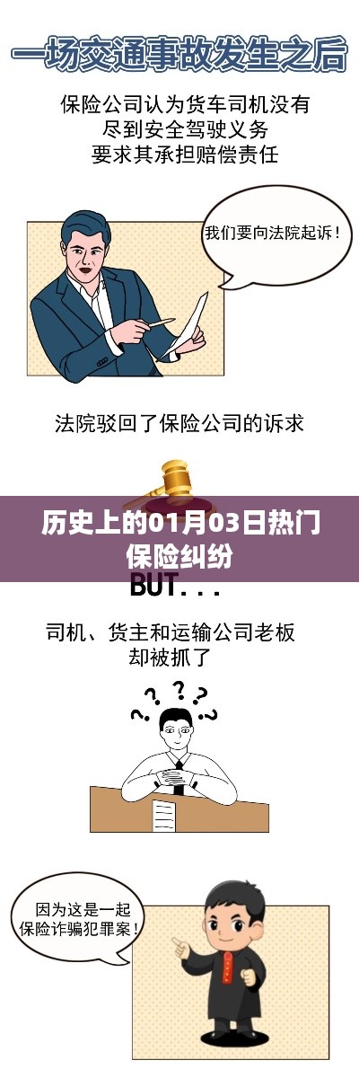 历史上的保险纠纷热点，一月三日事件回顾