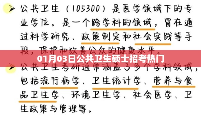 公共卫生硕士招考热门趋势分析
